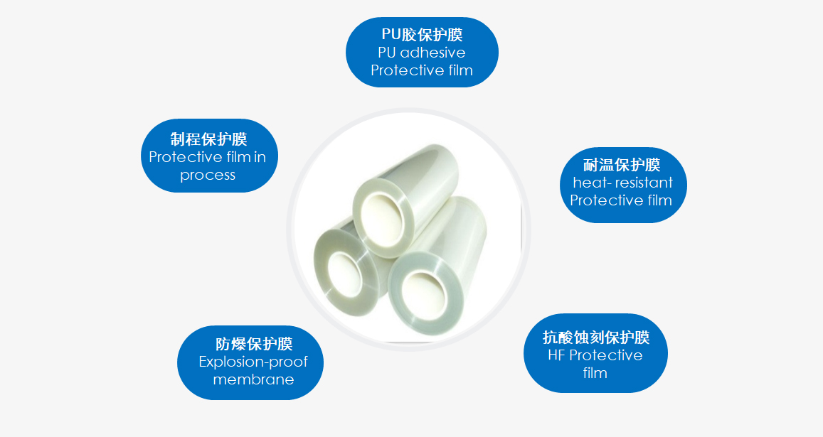昆山市新源達(dá)電子有限公司|啞光PI絕緣材料|PI絕緣材料|保護(hù)膜|UV減(解)粘|熱解粘|特殊膠帶
